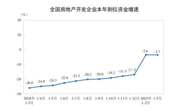 九鼎配资 北京君正：2024年净利润3.66亿元，同比下降31.84%