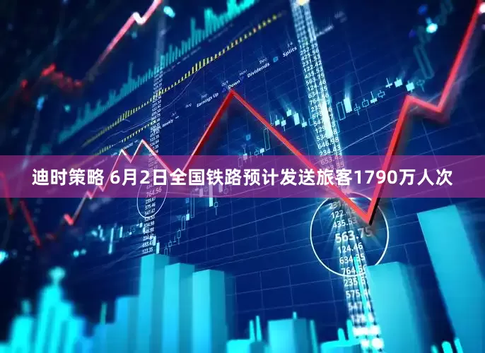 迪时策略 6月2日全国铁路预计发送旅客1790万人次