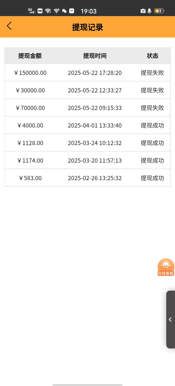 广发E配 “沐歌短剧”APP被指涉诈骗页面已打不开，男子投41万无法提现后报警