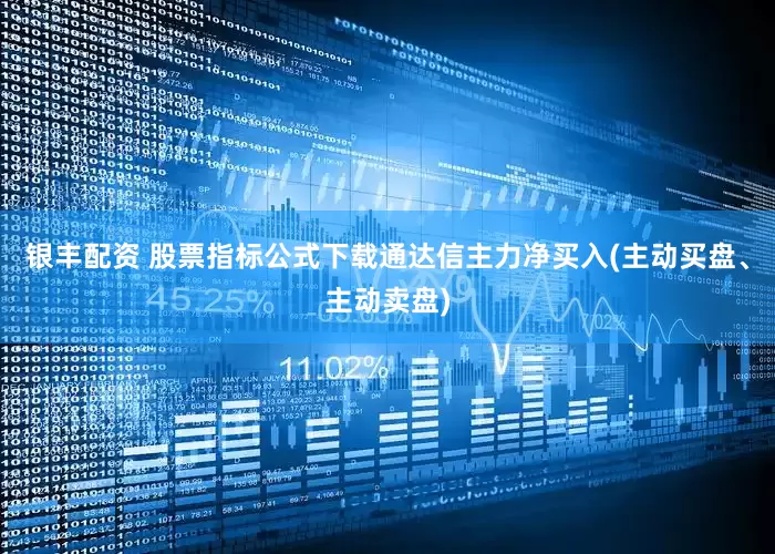 银丰配资 股票指标公式下载通达信主力净买入(主动买盘、主动卖盘)