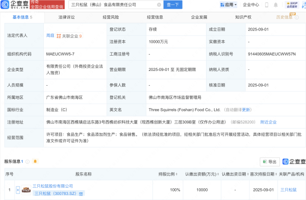 瑞和网 三只松鼠在佛山成立食品公司，注册资本1亿