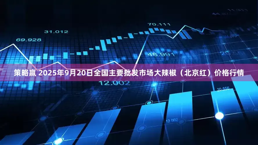 策略赢 2025年9月20日全国主要批发市场大辣椒（北京红）价格行情