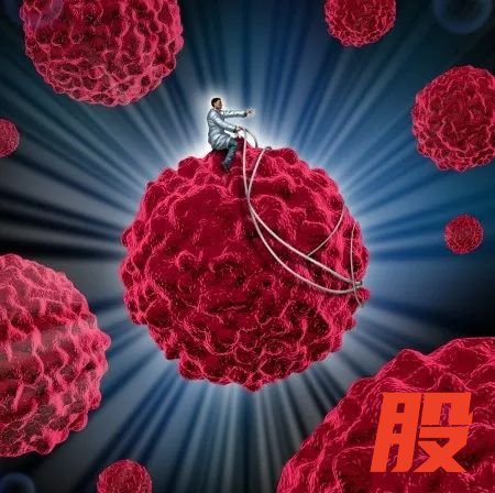 图片来源：123RF