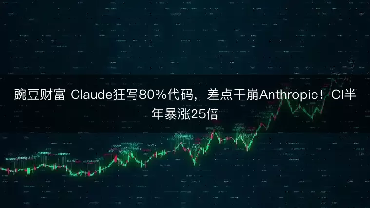 豌豆财富 Claude狂写80%代码，差点干崩Anthropic！CI半年暴涨25倍